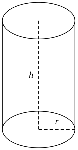 Прямой круговой цилиндр